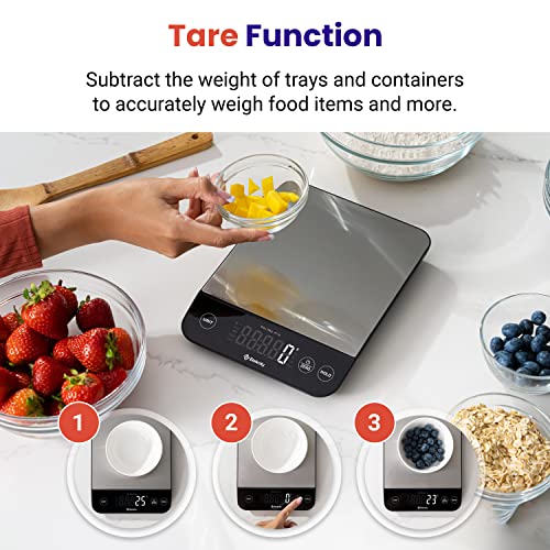 Etekcity Food Kitchen Scale, Digital Grams and Ounces