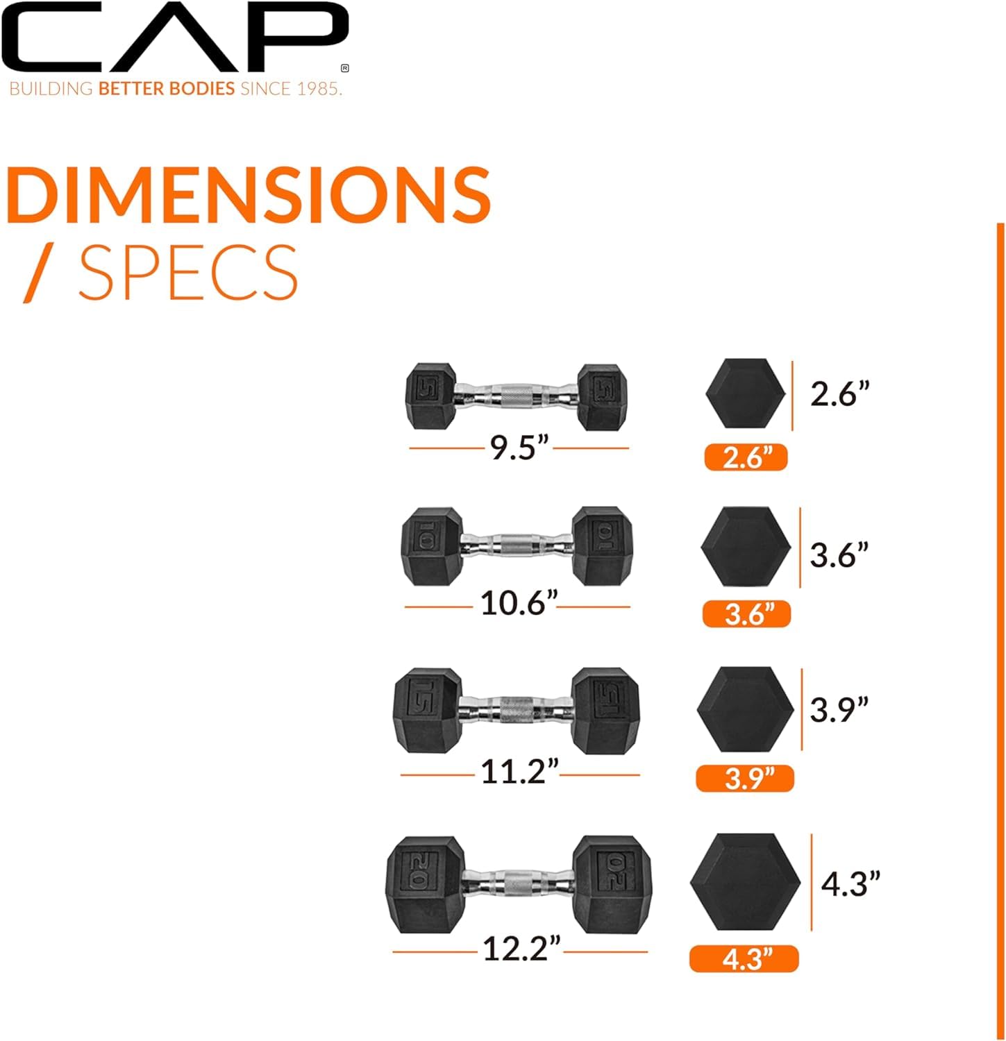 CAP Barbell Rubber Coated Dumbbell Weight Set with Vertical Rack