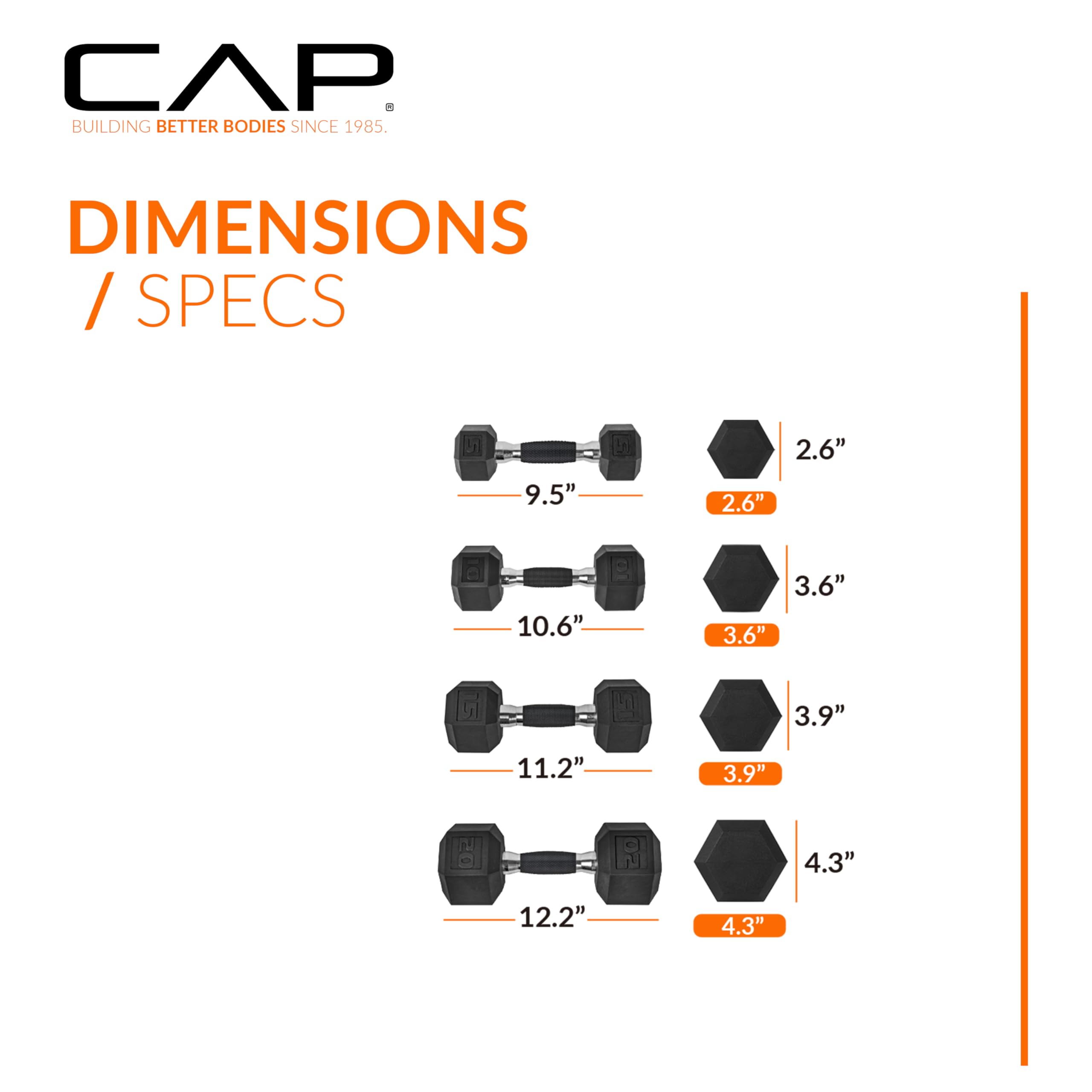 CAP Barbell Rubber Coated Dumbbell Weight Set with Vertical Rack