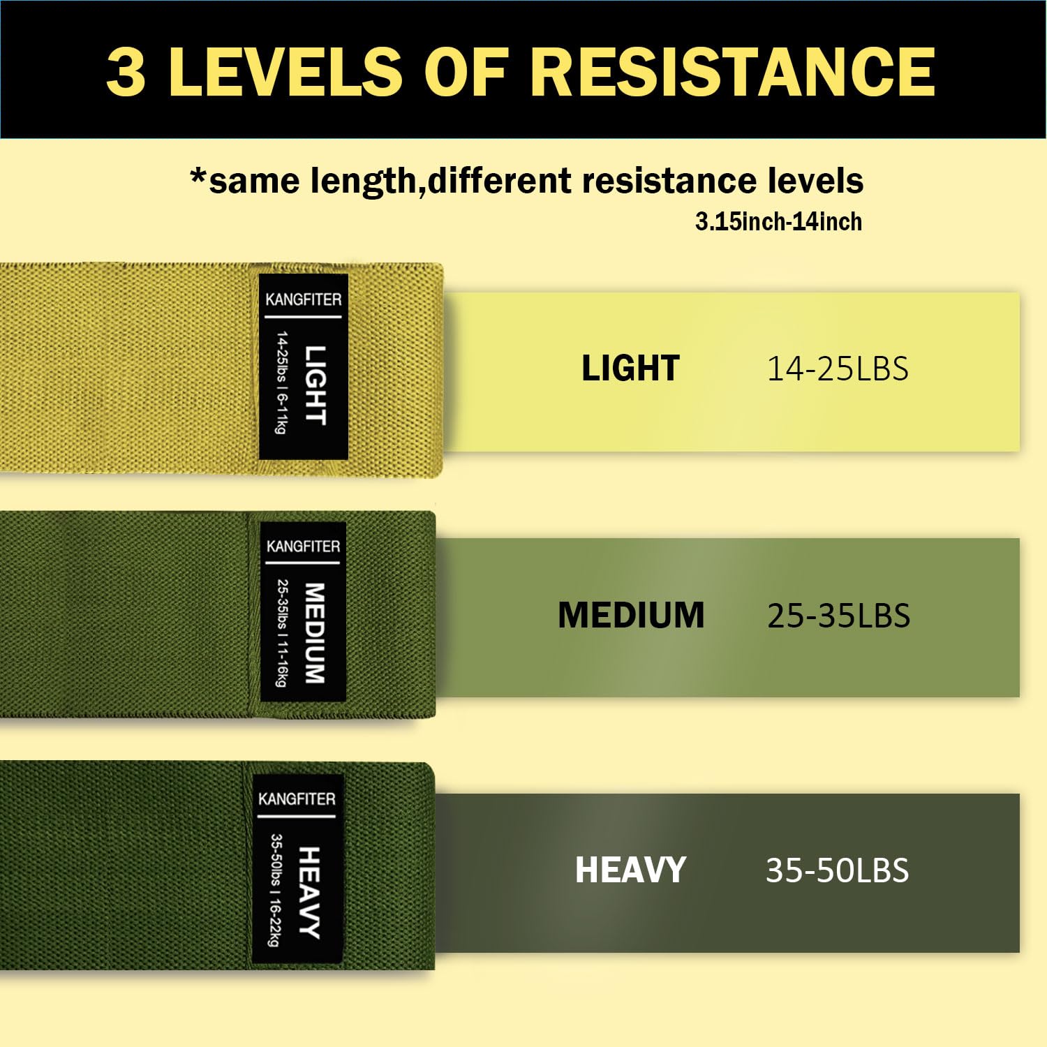 Non-Slip Fabric Resistance Bands for Working Out