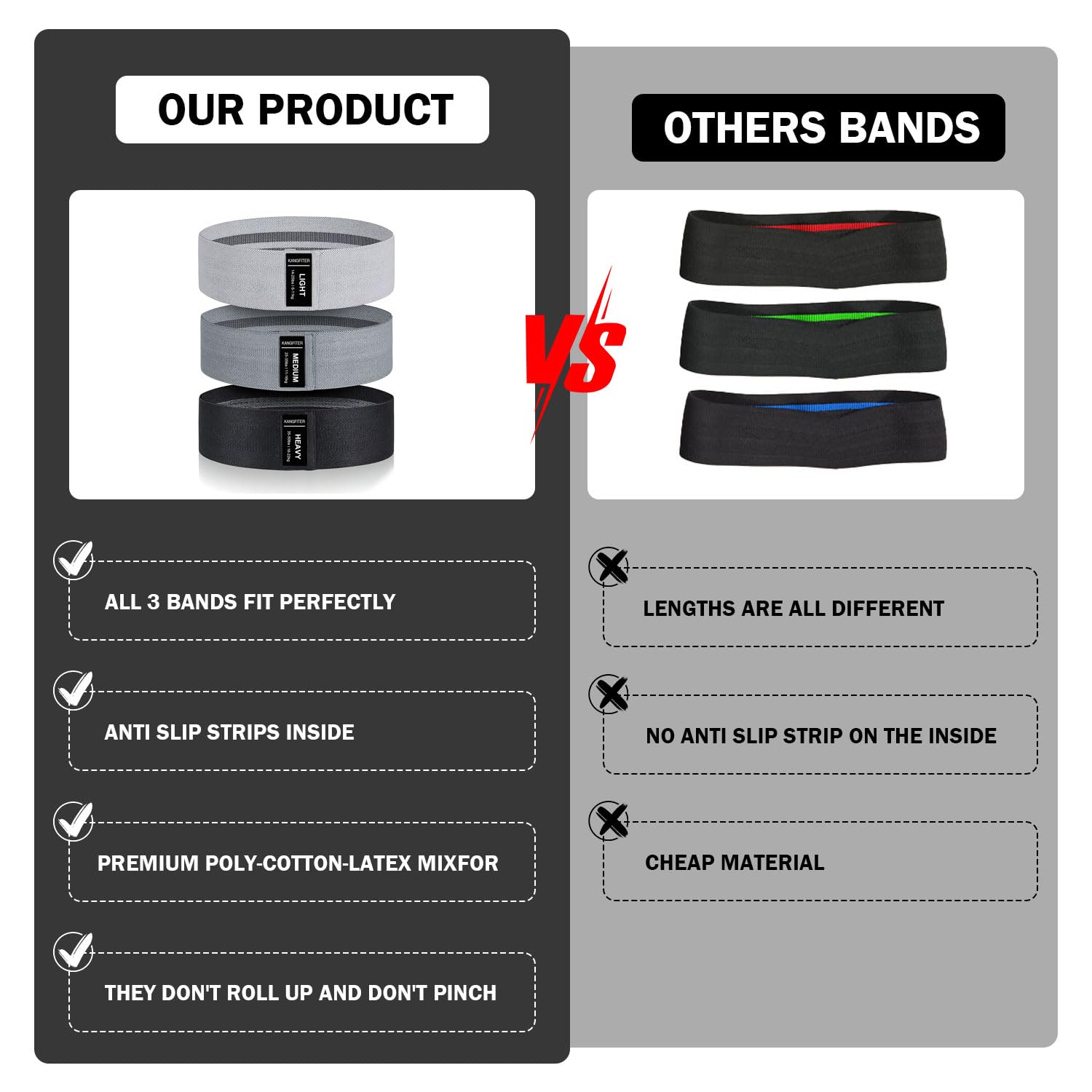 Non-Slip Fabric Resistance Bands for Working Out