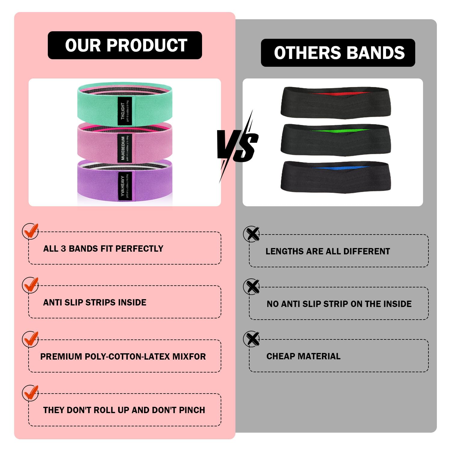 Non-Slip Fabric Resistance Bands for Working Out