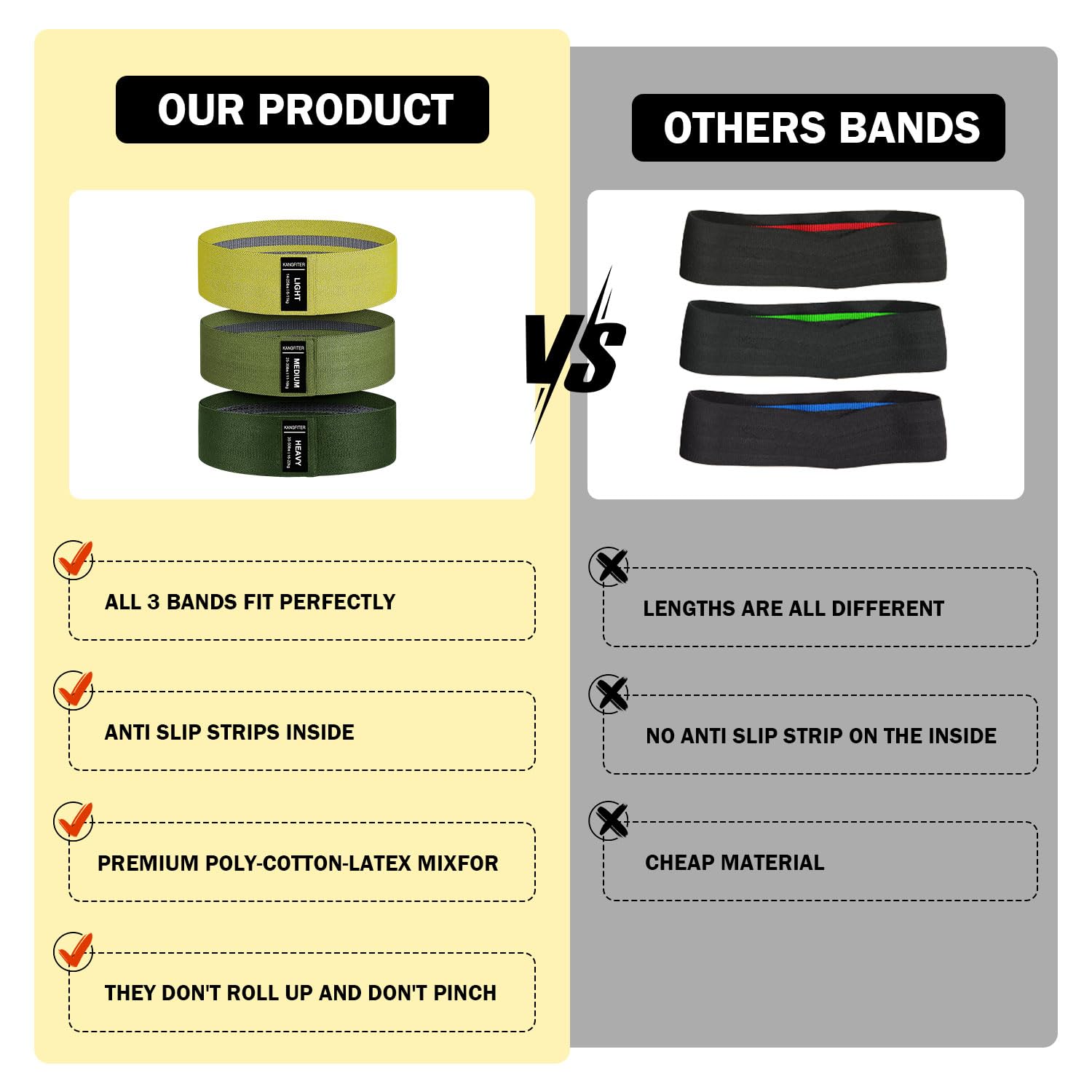 Non-Slip Fabric Resistance Bands for Working Out