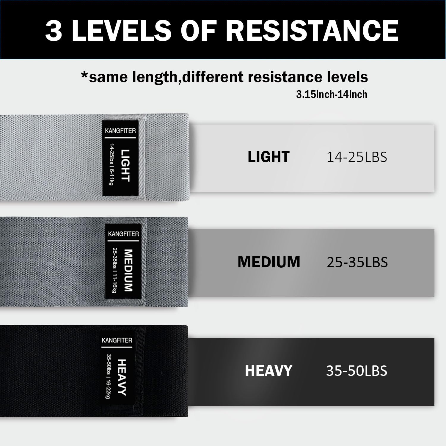 Non-Slip Fabric Resistance Bands for Working Out
