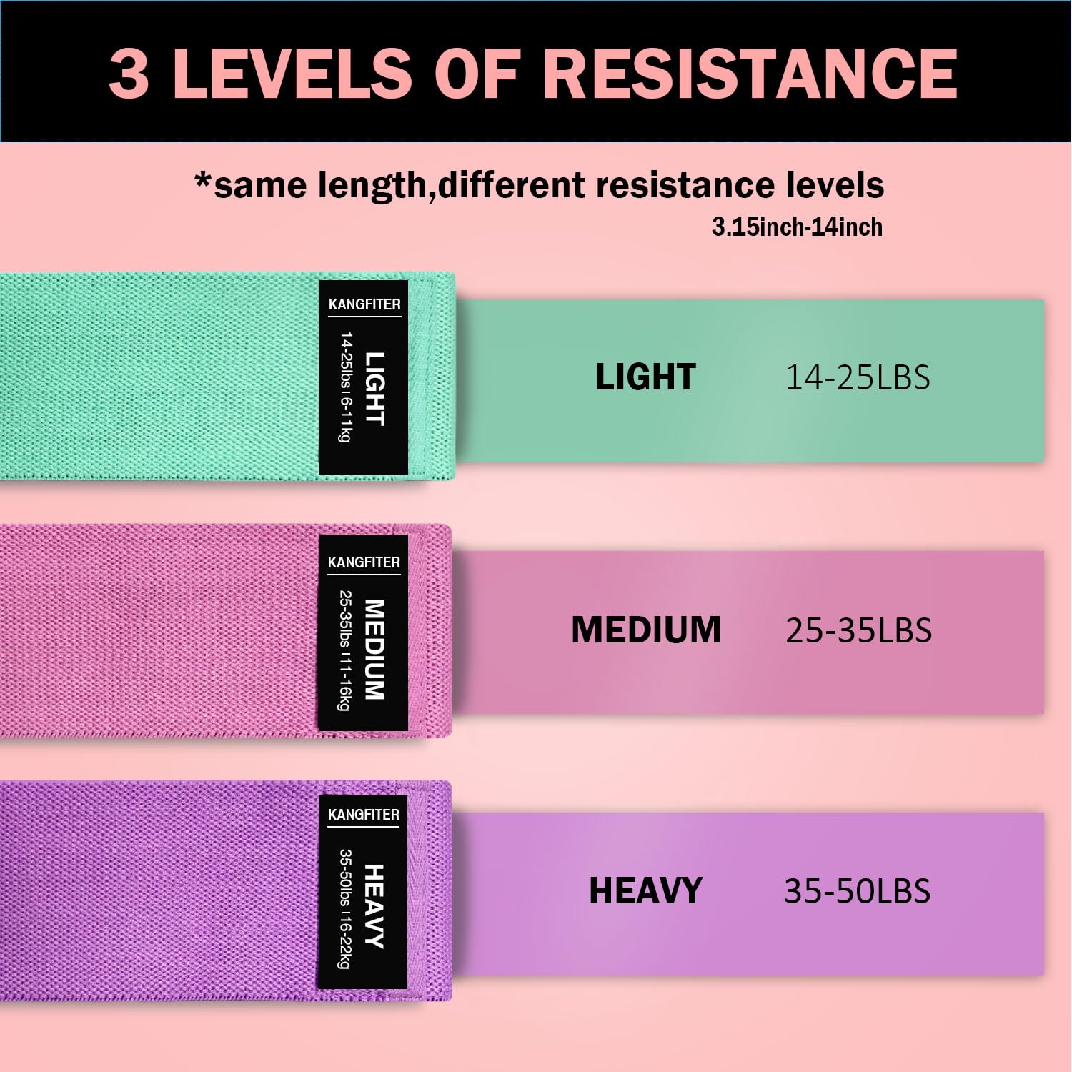 Non-Slip Fabric Resistance Bands for Working Out