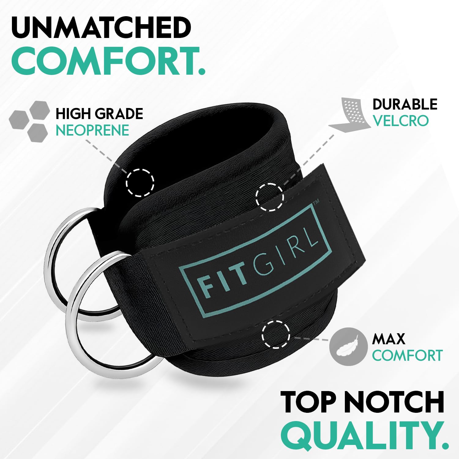 FITGIRL - Ankle Strap for Cable Exercise Machine