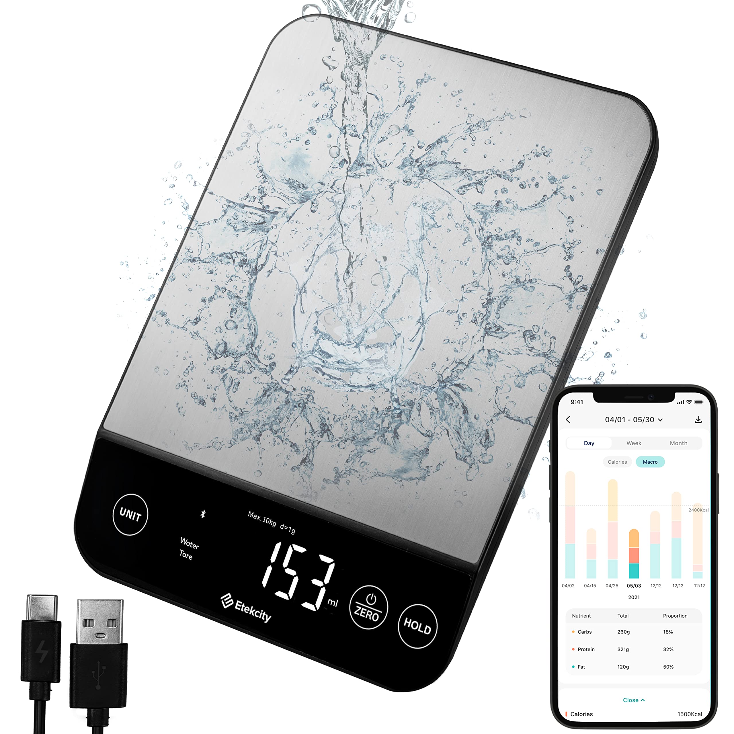 Etekcity Food Kitchen Scale, Digital Grams and Ounces
