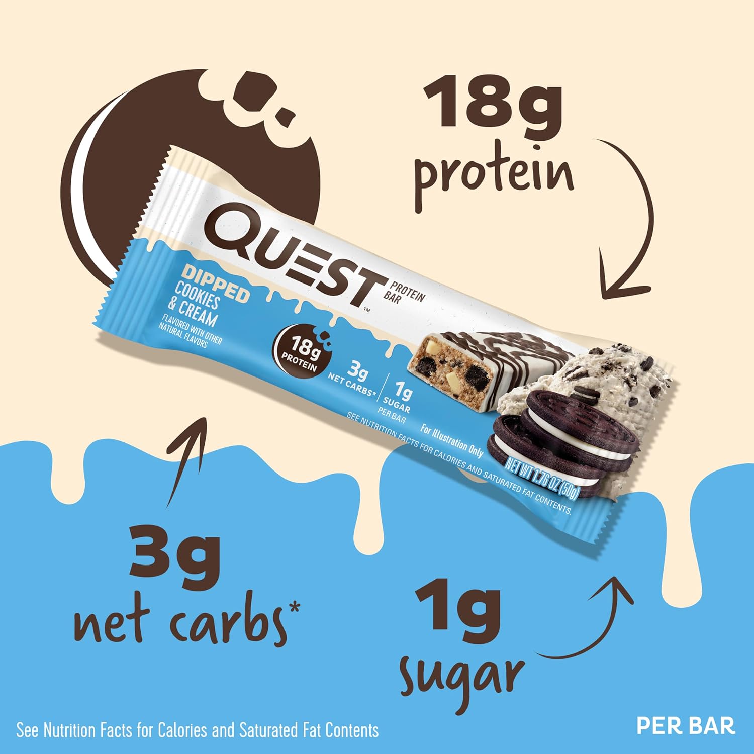 Quest Nutrition Blueberry Muffin Protein Bars, 20g Protein, Gluten Free