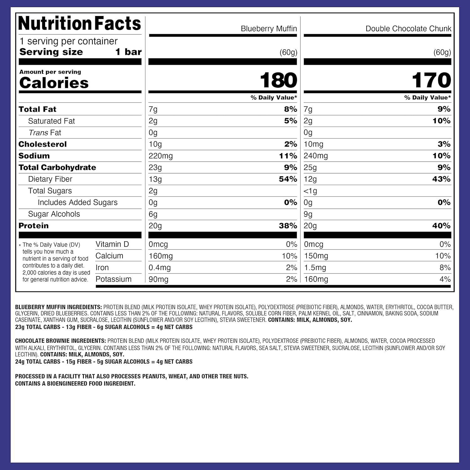 Quest Nutrition Blueberry Muffin Protein Bars, 20g Protein, Gluten Free