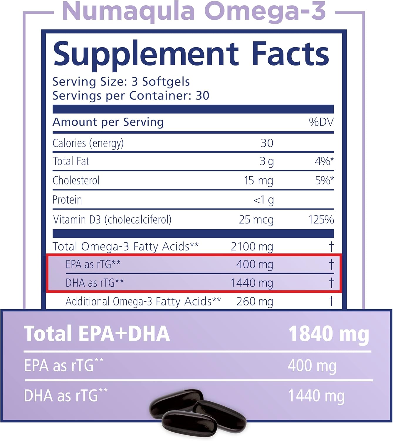 PRN nūmaqula Omega 3 Supplement - 90 Softgels