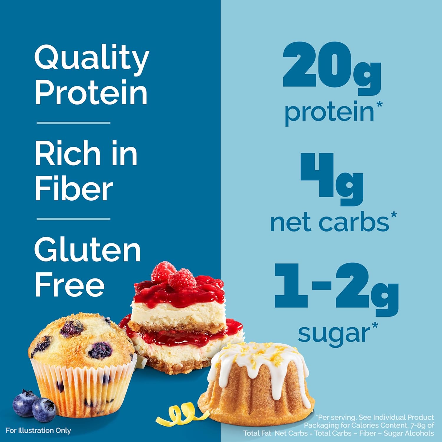 Quest Nutrition Blueberry Muffin Protein Bars, 20g Protein, Gluten Free