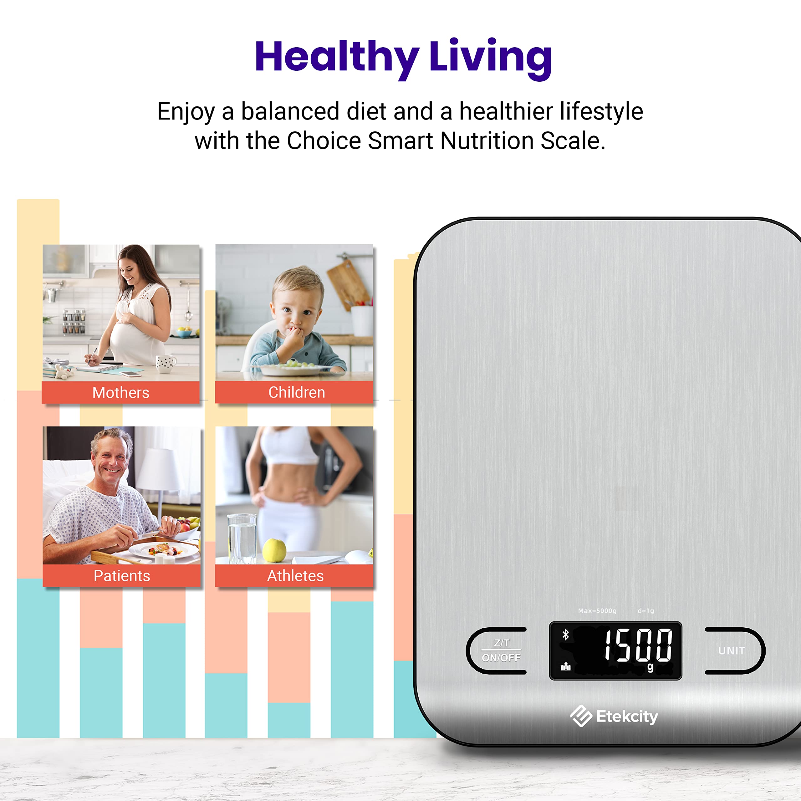 Etekcity Food Kitchen Scale, Digital Grams and Ounces