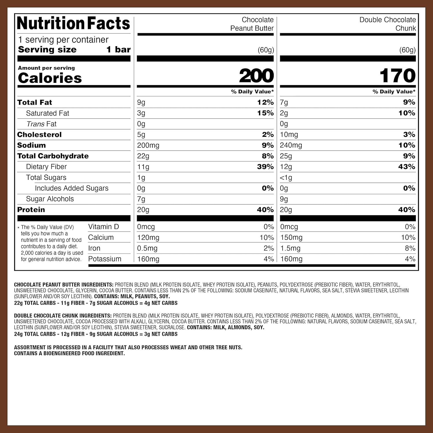 Quest Nutrition Blueberry Muffin Protein Bars, 20g Protein, Gluten Free