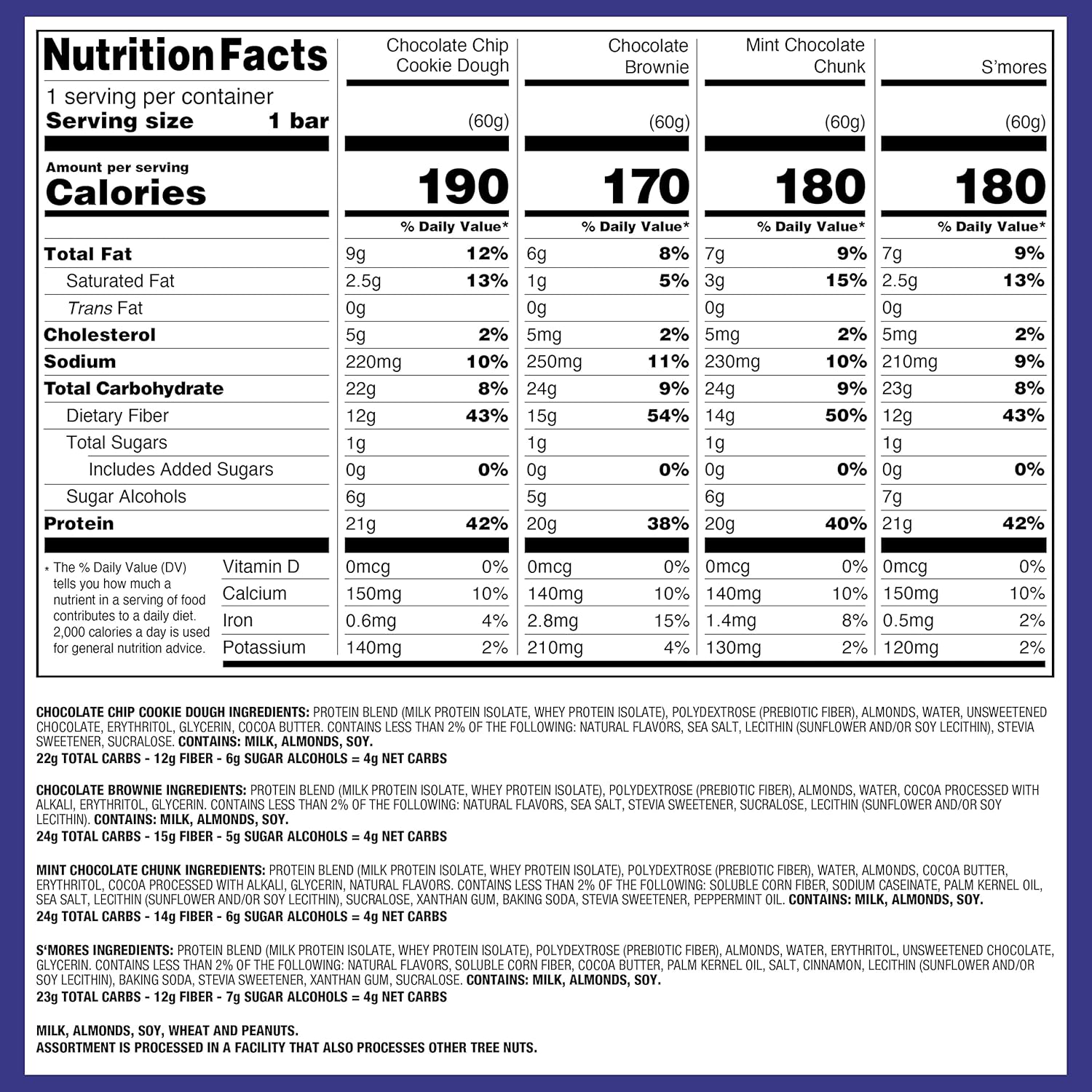 Quest Nutrition Blueberry Muffin Protein Bars, 20g Protein, Gluten Free