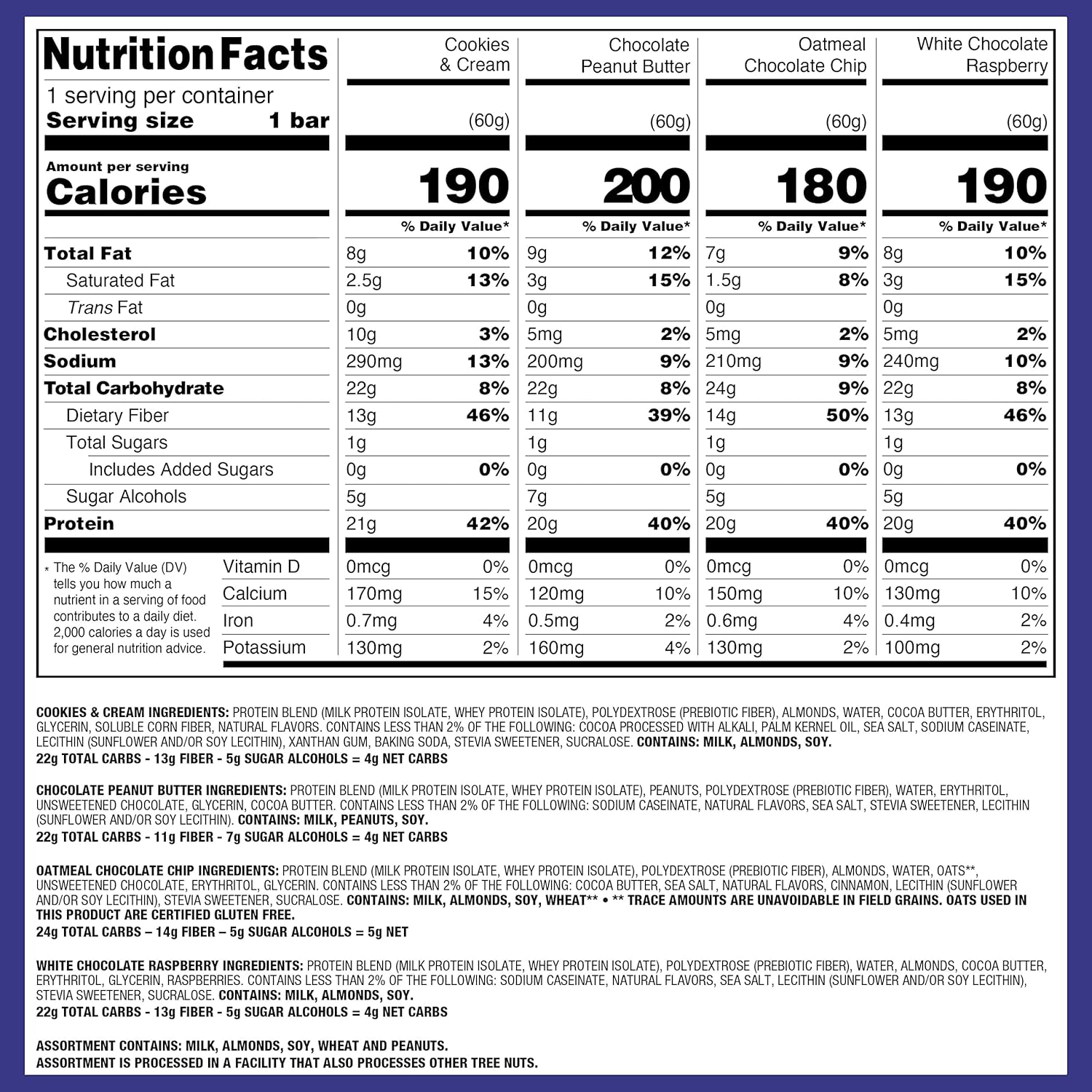 Quest Nutrition Blueberry Muffin Protein Bars, 20g Protein, Gluten Free