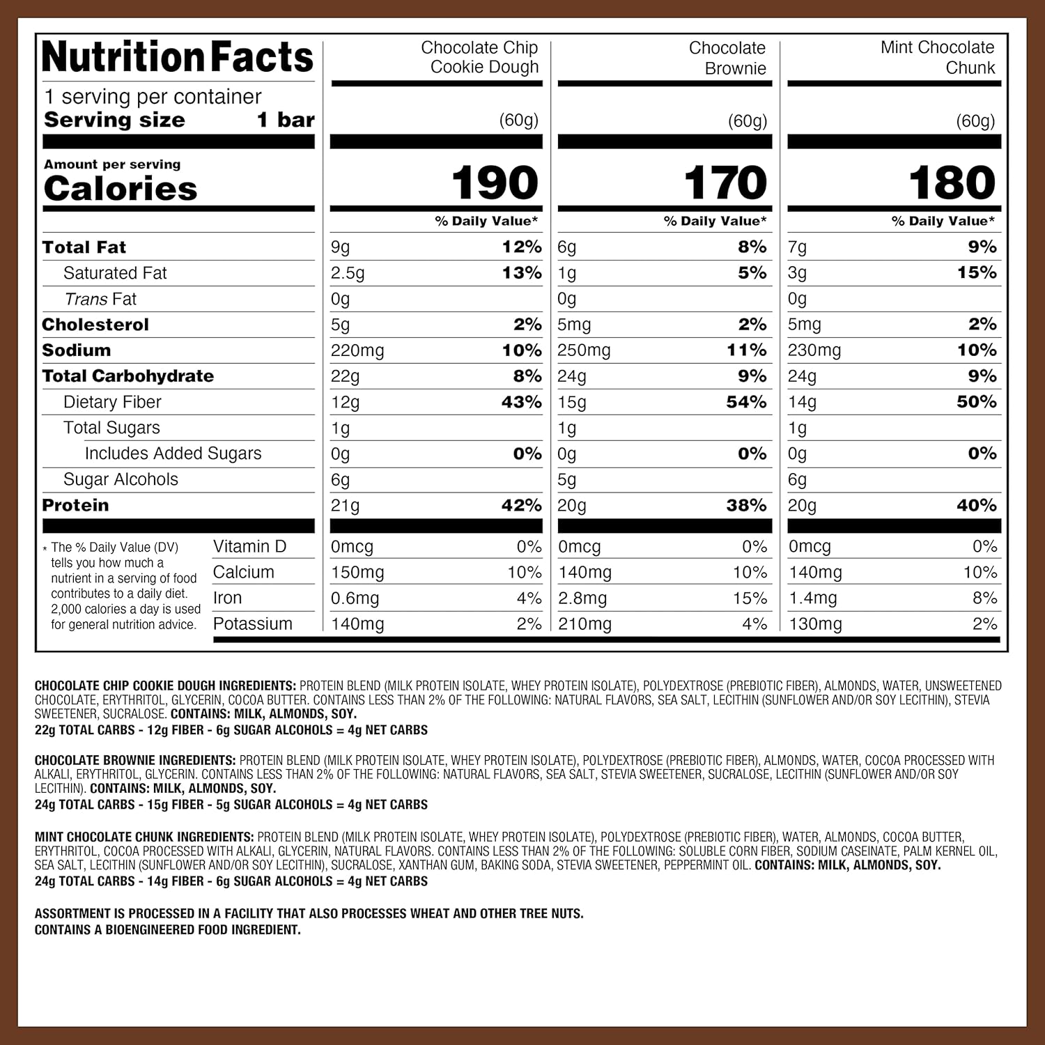 Quest Nutrition Blueberry Muffin Protein Bars, 20g Protein, Gluten Free