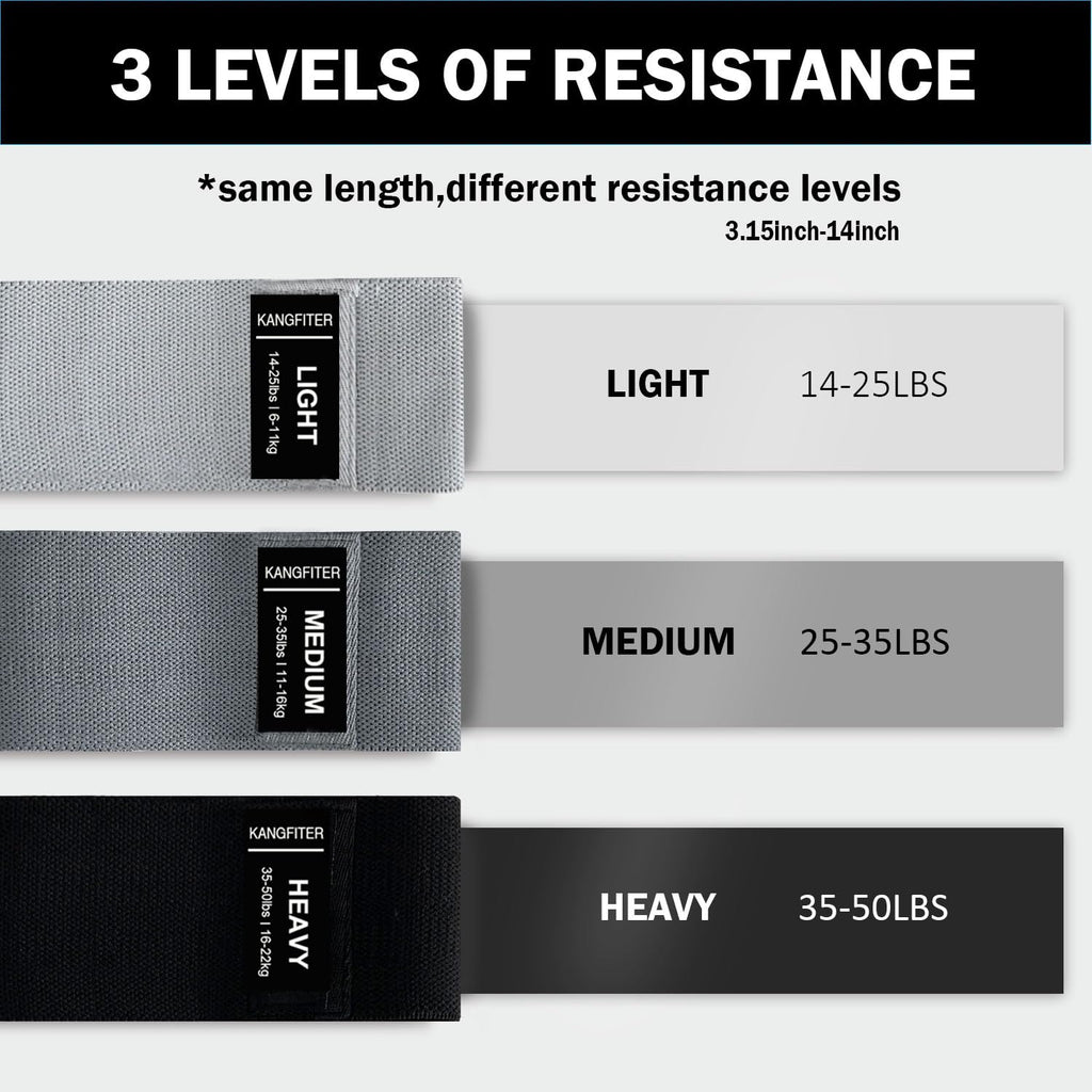 Non-Slip Fabric Resistance Bands for Working Out