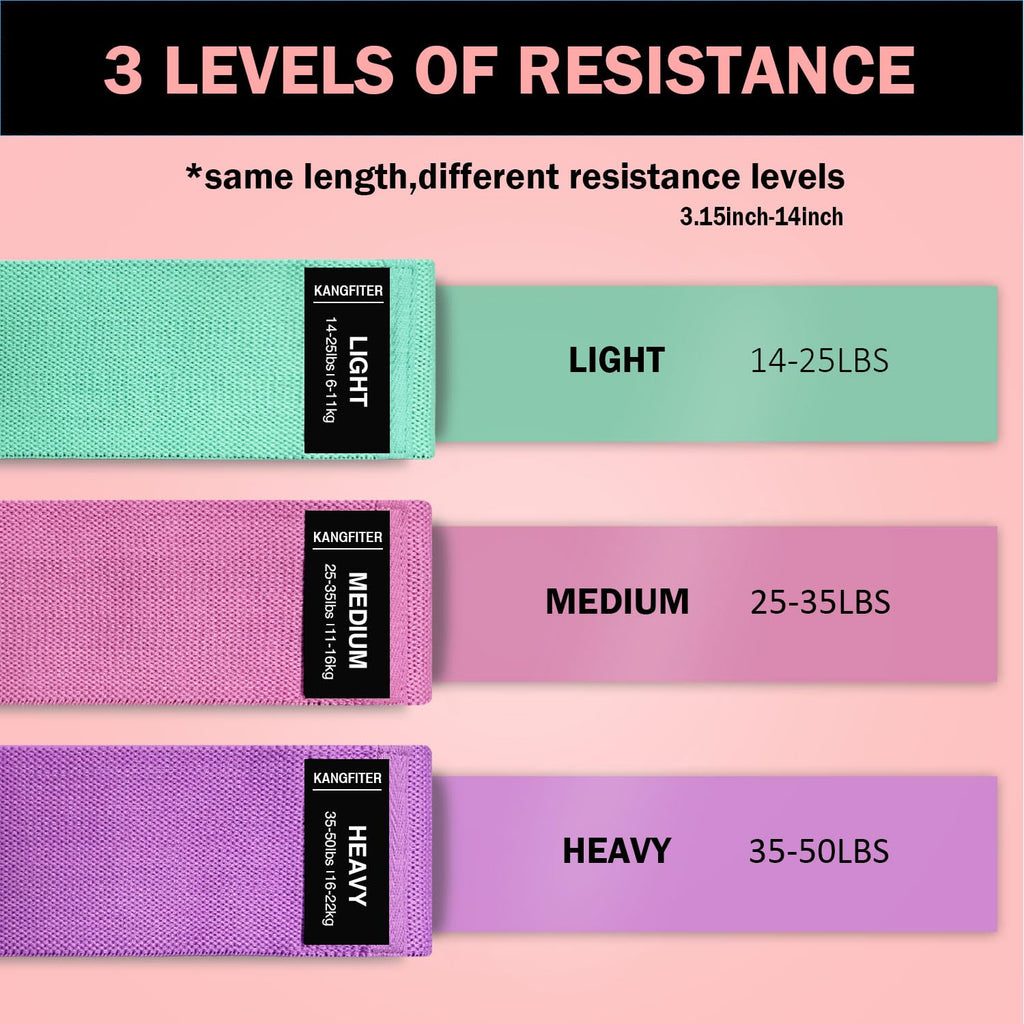 Non-Slip Fabric Resistance Bands for Working Out