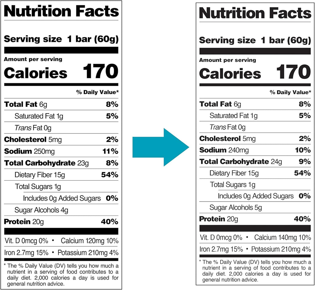 Quest Nutrition Blueberry Muffin Protein Bars, 20g Protein, Gluten Free
