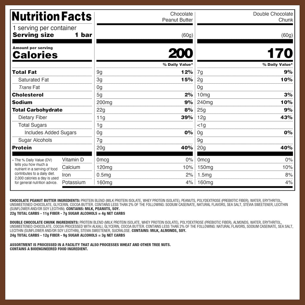 Quest Nutrition Blueberry Muffin Protein Bars, 20g Protein, Gluten Free