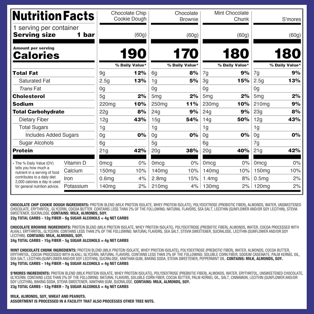 Quest Nutrition Blueberry Muffin Protein Bars, 20g Protein, Gluten Free