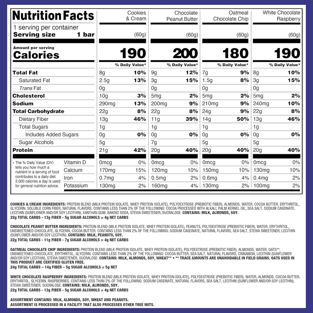 Quest Nutrition Blueberry Muffin Protein Bars, 20g Protein, Gluten Free